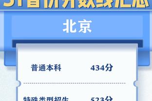 太稳了，巴萨近14年来51场国王杯淘汰赛47次最终过关