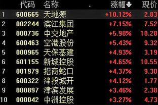 韦德国际客服电话截图3